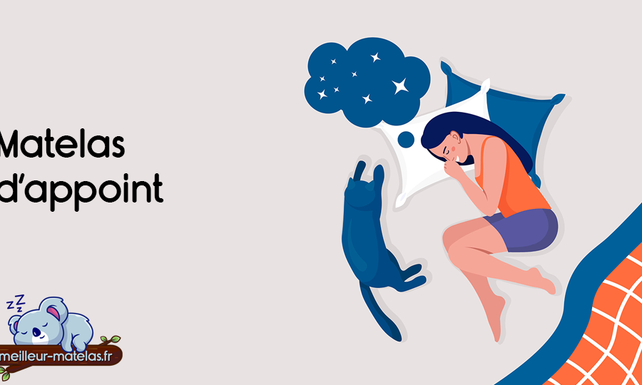 Comment choisir un matelas d'appoint ?