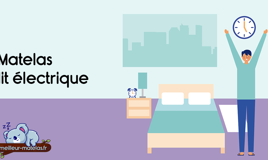 Quel matelas pour un lit électrique ?