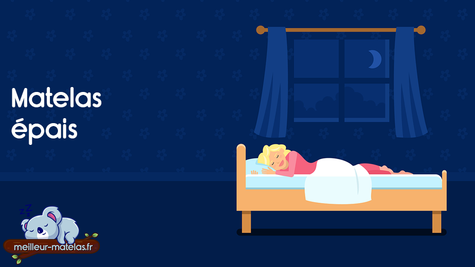 Matelas épais : comment choisir le meilleur ?